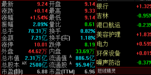 破解配资门户网的误区，实现稳健盈利