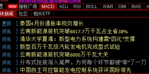 基金投资与股票投资，哪种更适合普通投资者？