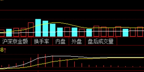 股票配资的风险与收益，揭秘投资新机遇